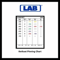Load image into Gallery viewer, LAB - LSW005 - .005 - Smart Wedge - Universal Rekeying Pin Kit
